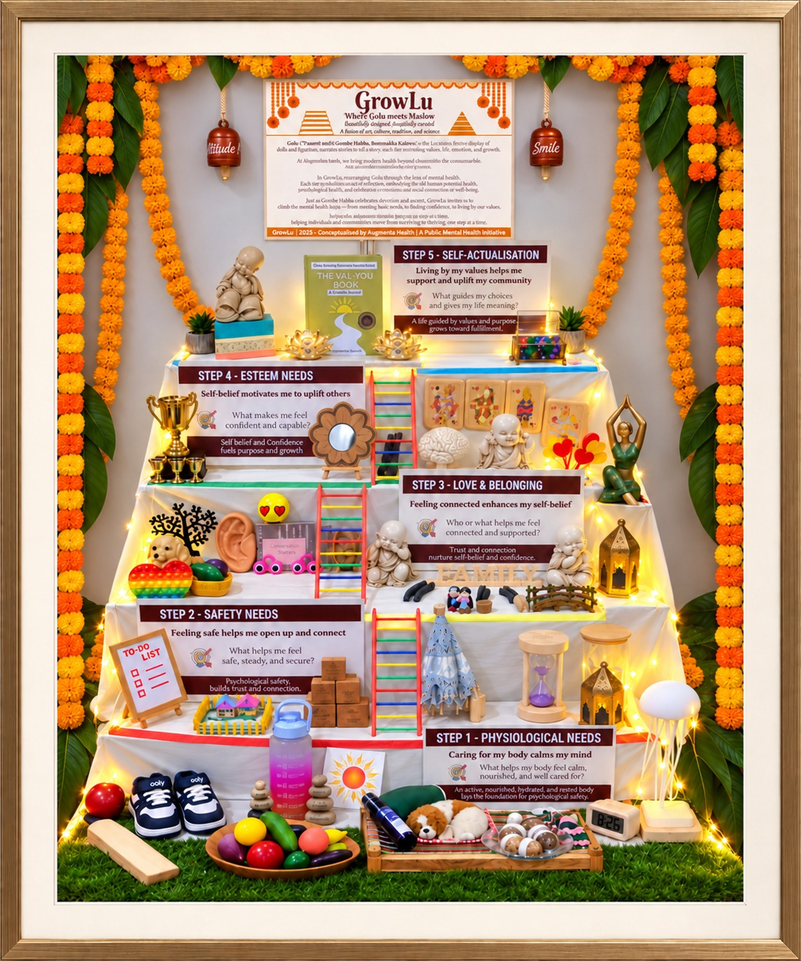 GrowLu installation with five tiers of everyday objects and reflection panels, framed by marigold garlands.